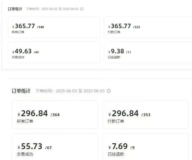 闲鱼半自动项目第二期,可能是迄今为止最稳的项目,兼职月收益9k